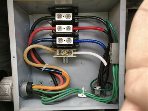 convert panel to junction box|convert 100 a panelboard to junction box.